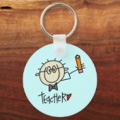 雄先生キーチェーン キーホルダー (正面)