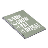 雌豚は、育ちましたり、食べましたり、繰り返します(白) ノートブック (右側)