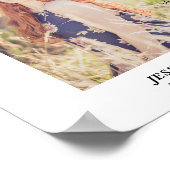 雑誌・表紙の写真卒業発表 ポスター (角)