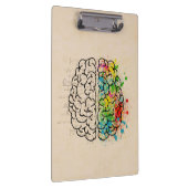 離れ右人間の脳がパーソナライズ クリップボード (右)