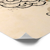 離れ右人間の脳がパーソナライズ ポスター (角)