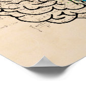 離れ右脳 ポスター (角)