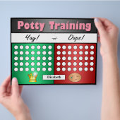 難易度の高いトレーナー向けPottyトレーニングチャート チラシ (手)