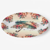 雨が綺麗なフローラ ペーパープレート (アングル)