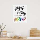 雨が降らなければ虹は出ない ポスター (キッチン)