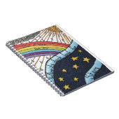 雨が降るとき虹を捜して下さい ノートブック (右側)