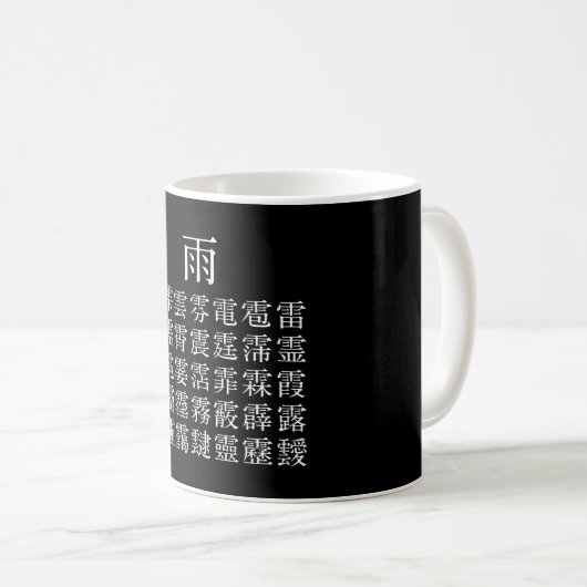 雨と雨冠の漢字 コーヒーマグカップ (正面右)