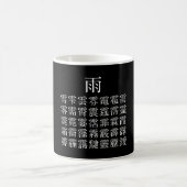 雨と雨冠の漢字 コーヒーマグカップ (中央)