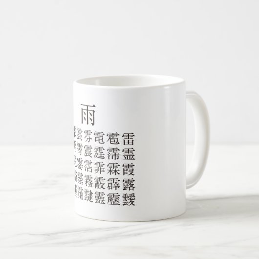雨と雨冠の漢字 コーヒーマグカップ (正面右)