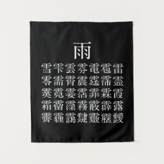雨と雨冠の漢字 タペストリー