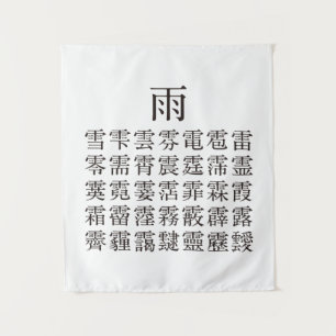 雨と雨冠の漢字 タペストリー
