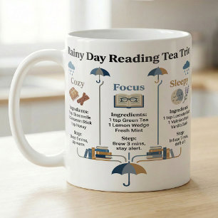 雨の日の読書にぴったりな3種の紅茶レシピ コーヒーマグカップ