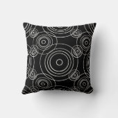 雨の波紋の白 クッション (裏面)