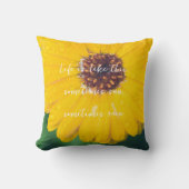 雨後の明るい黄色の花 クッション (正面)