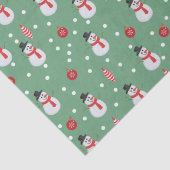 雪だるまとクリスマスオーナメント 薄葉紙 (詳細)