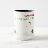 雪だるまのおもしろいなクリスマスのマグ マグカップ (中央)