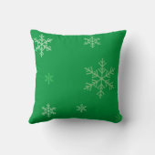 雪だるまのクリスマスの装飾用クッション クッション (裏面)