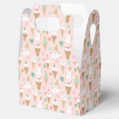 雪だるまアイスクリームコーンクリスマスパターン フェイバーボックス (オープン)