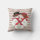 雪だるまカップルとキャンディーケーストライプン クッション (裏面)