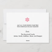 雪だるまジョイホリデイ シーズンカード (裏面)