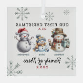 雪だるま三種初めてのクリスマス ガラスオーナメント (裏面)