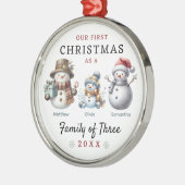 雪だるま三種初めてのクリスマス メタルオーナメント (左)