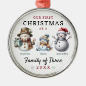 雪だるま三種初めてのクリスマス メタルオーナメント (正面)