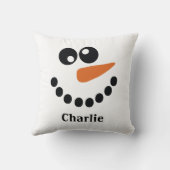 雪だるま顔パーソナライズされた クッション (裏面)