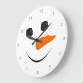 雪だるま顔 ラージ壁時計 (傾斜)