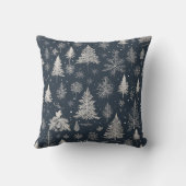 雪に覆われた木々と雪 クッション (裏面)