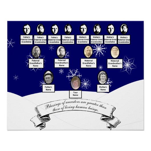 雪のシーン家族の木の写真の祖先引用文 ポスター (正面)