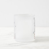 雪を入れる – 前後のショッピング – 曇り フロストグラスマグカップ (中央)