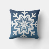 雪を降らせる クッション (裏面)