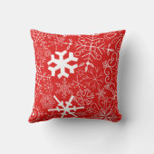 雪片赤と白模様クリスマス クッション (裏面)