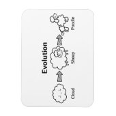 雲おもしろいが羊やプードルへと進化すること マグネット (縦)
