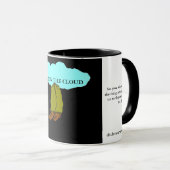 雲の頭部 マグカップ (正面右)