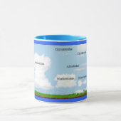 雲はマグをタイプします マグカップ (中央)