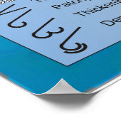 雲形成同定 ポスター (角)