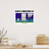 雷雨のステージ ポスター (キッチン)