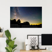 雷鳥オジベ星座 ポスター (ホームオフィス)