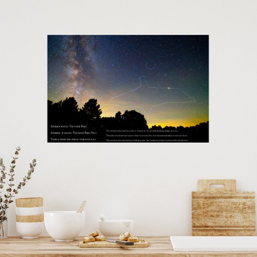 雷鳥オジベ星座 ポスター (キッチン)