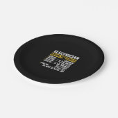 電おもしろい気衣装、時給 ペーパープレート (アングル)