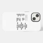 電信からメールや文字を打つへ iPhoneケース (裏面横)