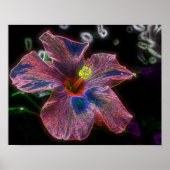 電動ハイビスカス抽象芸術フラワーアート ポスター (正面)