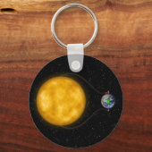 電太陽の力 –  キーホルダー (裏面)