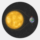 電太陽の力 –  ラウンドシール (正面)