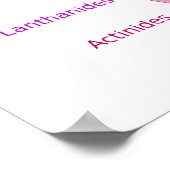 電子シェルを示す元素周期表 ポスター (角)