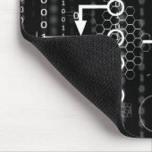 電子シンボルとギアブラック マウスパッド (コーナー)