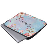 電子バッグ ラップトップスリーブ (正面下部)