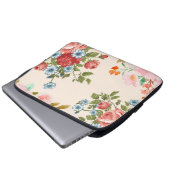 電子バッグ ラップトップスリーブ (正面下部)